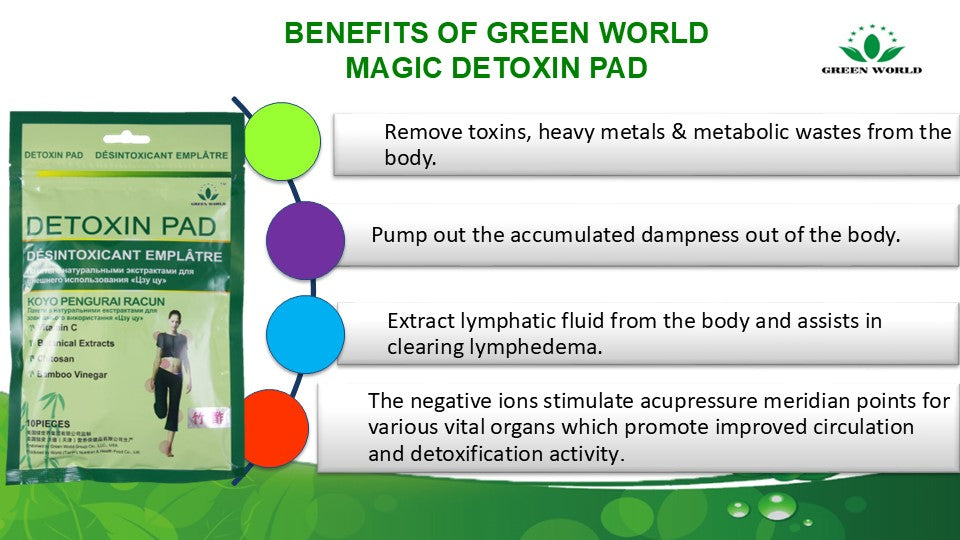 Green World Magic Detoxin Pad – Refresh &amp; Revitalize