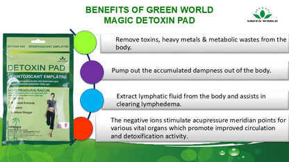 Green World Magic Detoxin Pad – Refresh &amp; Revitalize
