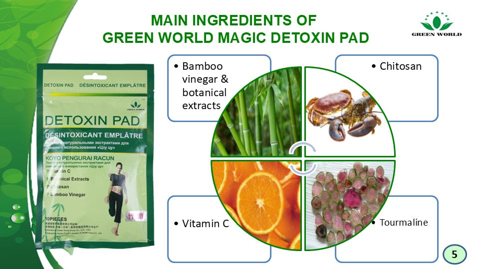Green World Magic Detoxin Pad – Refresh &amp; Revitalize