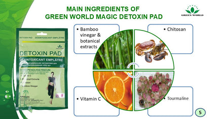 Green World Magic Detoxin Pad – Refresh &amp; Revitalize