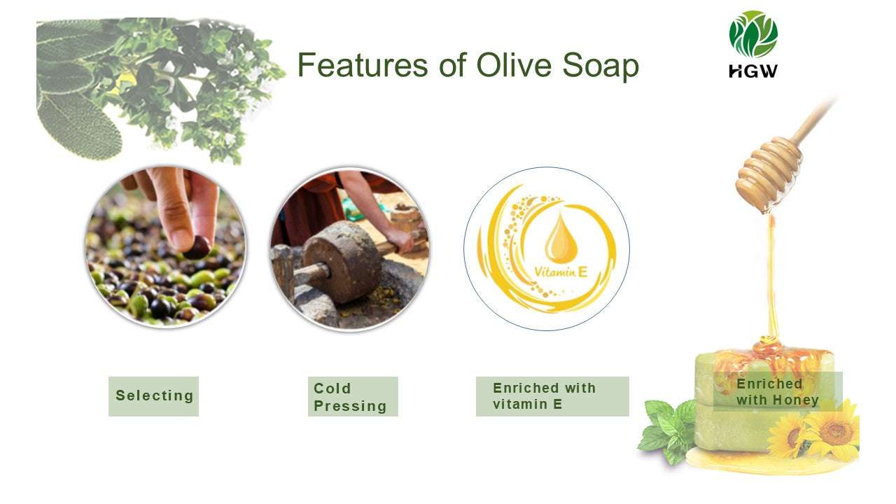 Green World Olive Soap – Gentle Nourishing Care