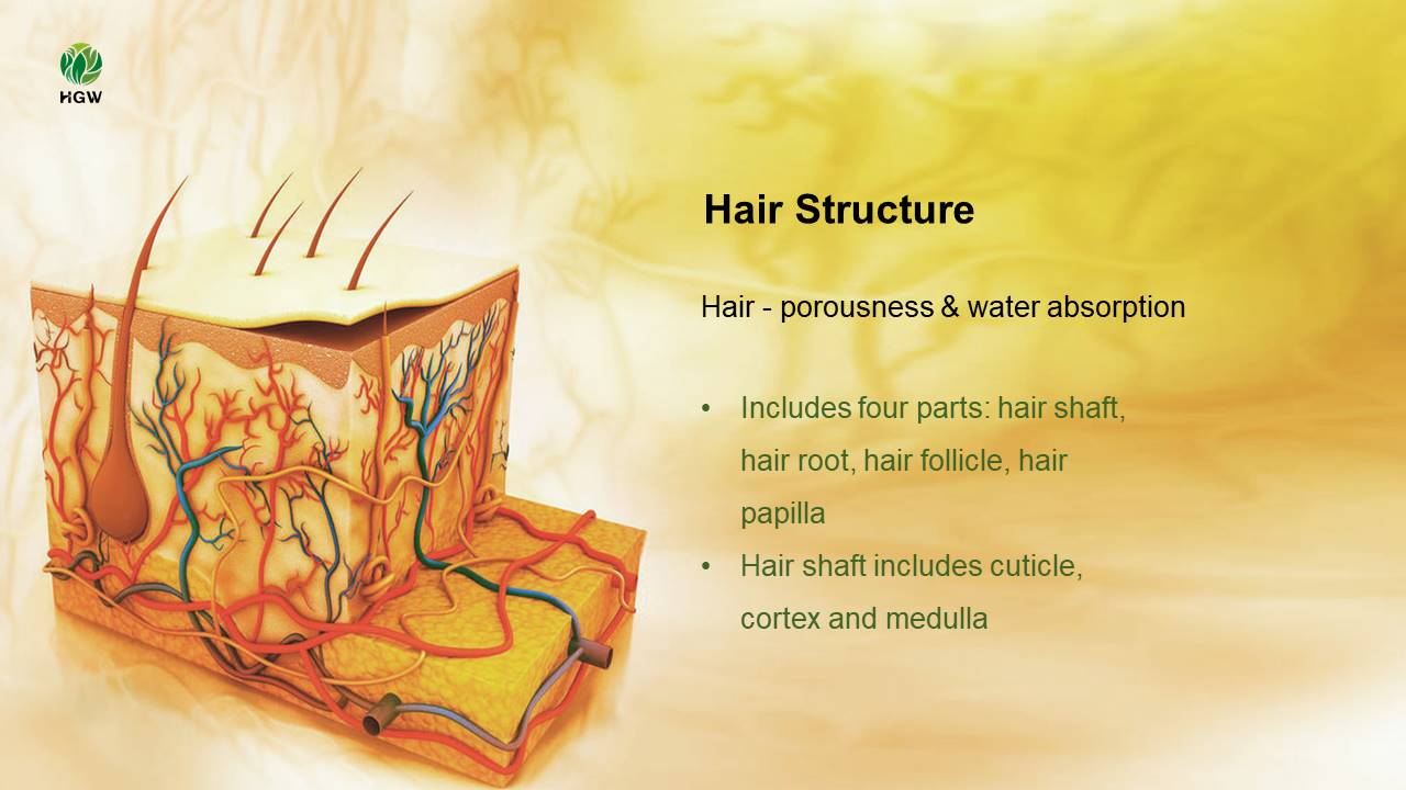 SMILIFE KERATIN SHAMPOO