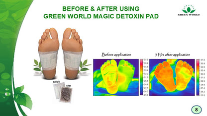 Green World Magic Detoxin Pad – Refresh &amp; Revitalize